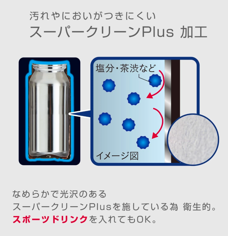 Water bottles 500ml