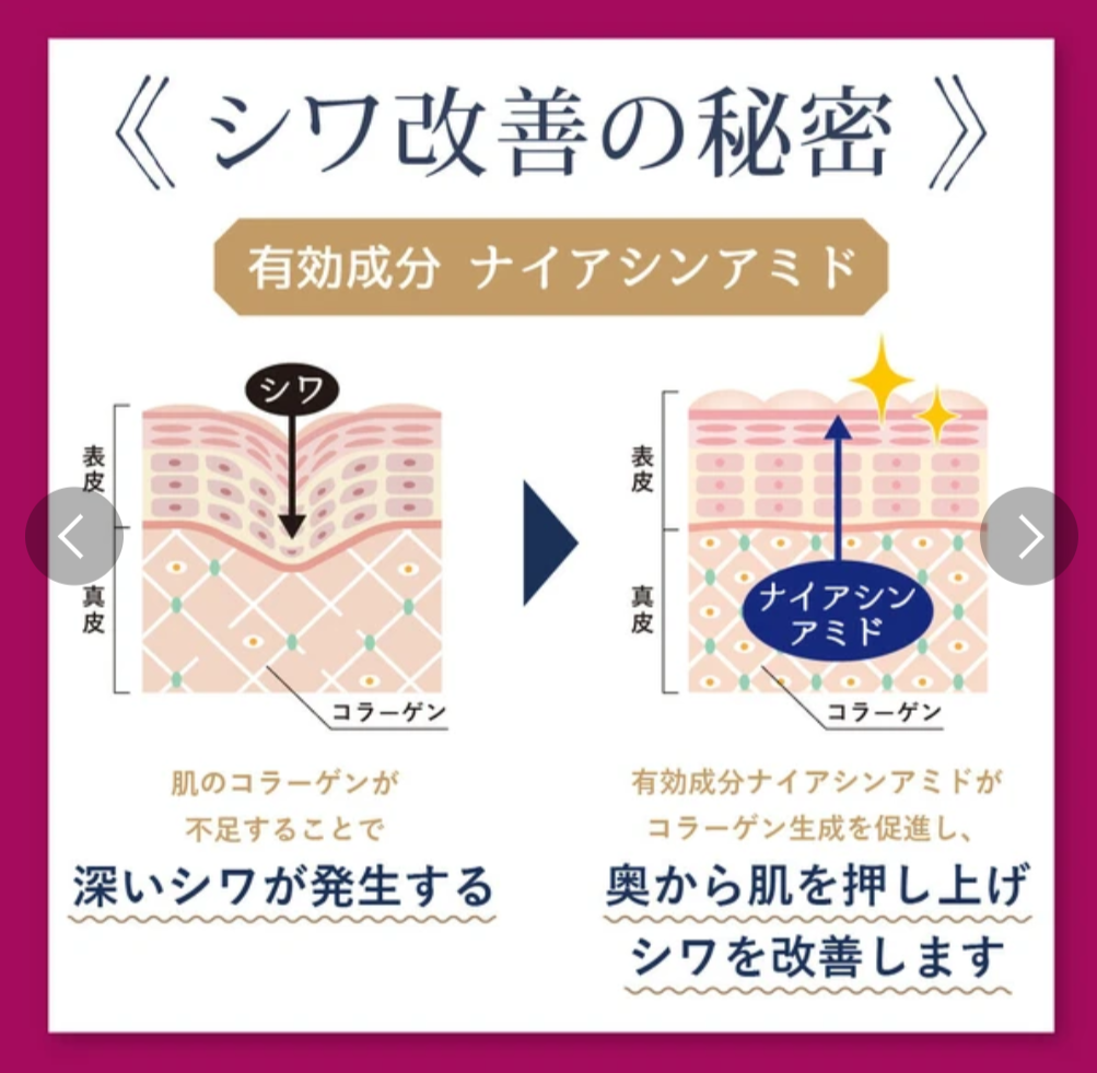 Medicated Wrinkle improvement & Whitening Mask Japan