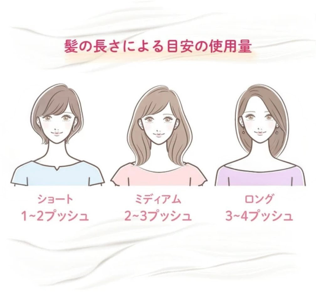 Floral Milk Hair Treatment Japan