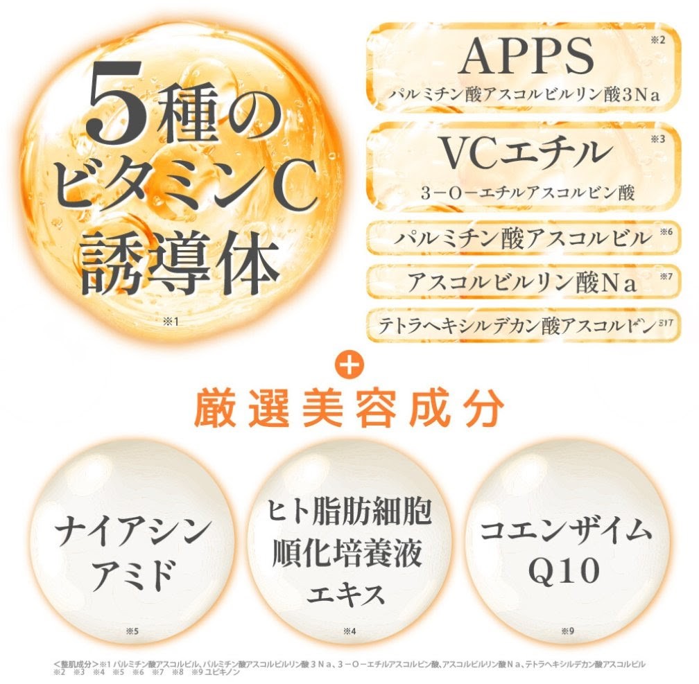 Resenza VC 100 Super Mask Japan