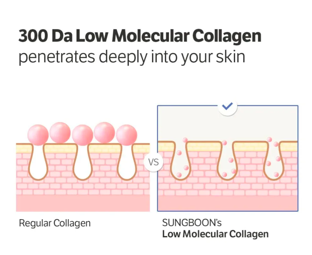 Deep Collegen Power Boosting Cream In Serum Korea