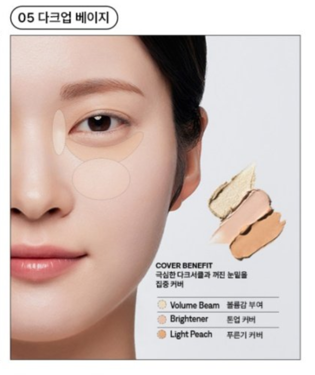 The Saem Cover Perfection Triple Pot Concealer